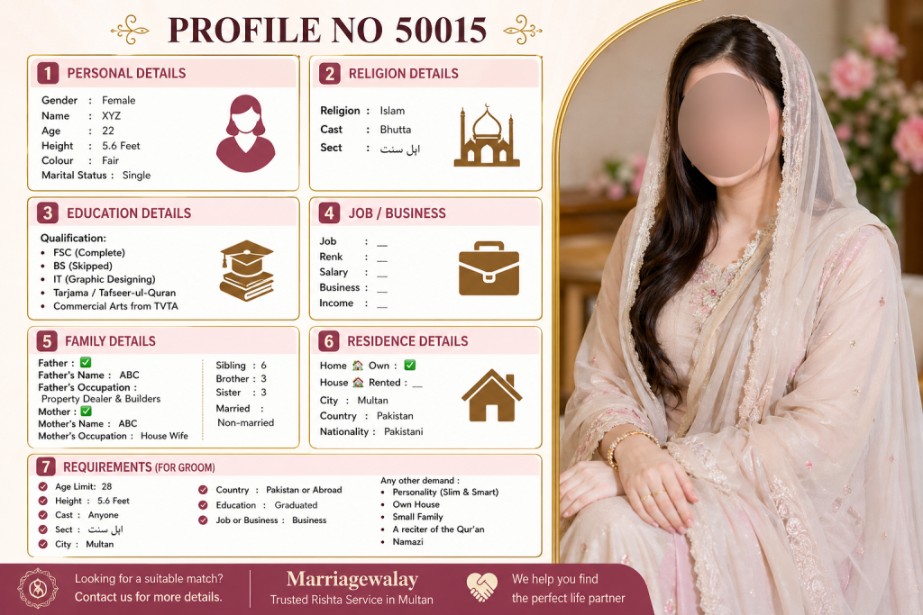 22 Years Old Female Rishta in Multan – Quran Reciter & Educated Girl Rishta 22 years old female rishta in multan
