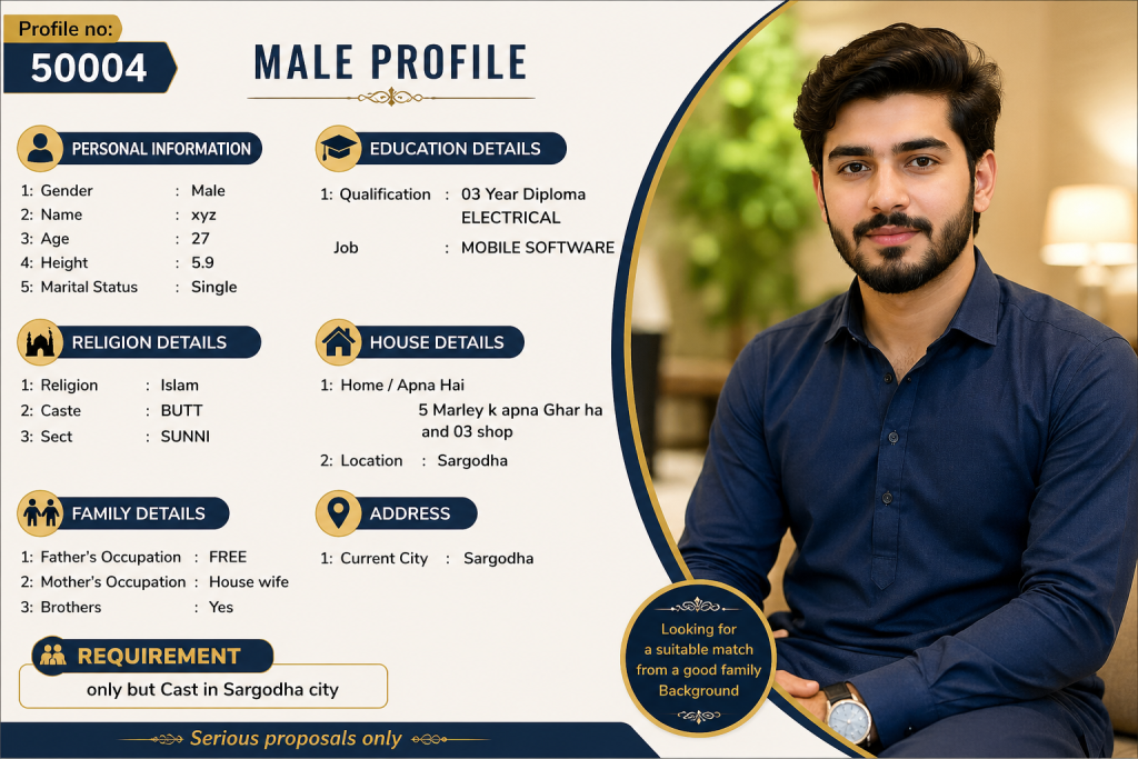 27 years old Male Rishta in Sargodha