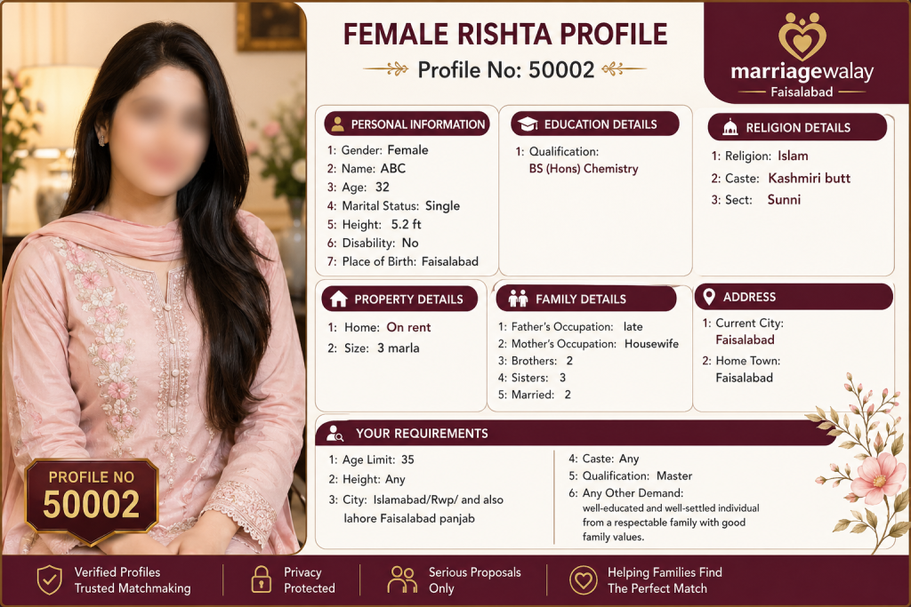 Female Rishta in Faisalabad