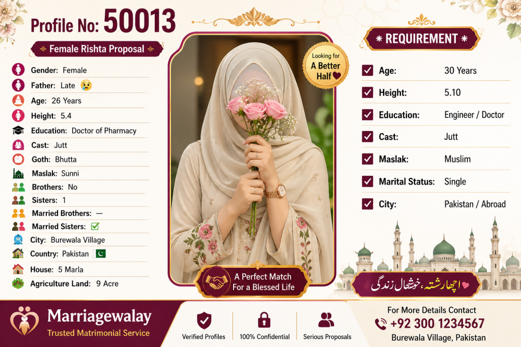 Female Rishta in Burewala