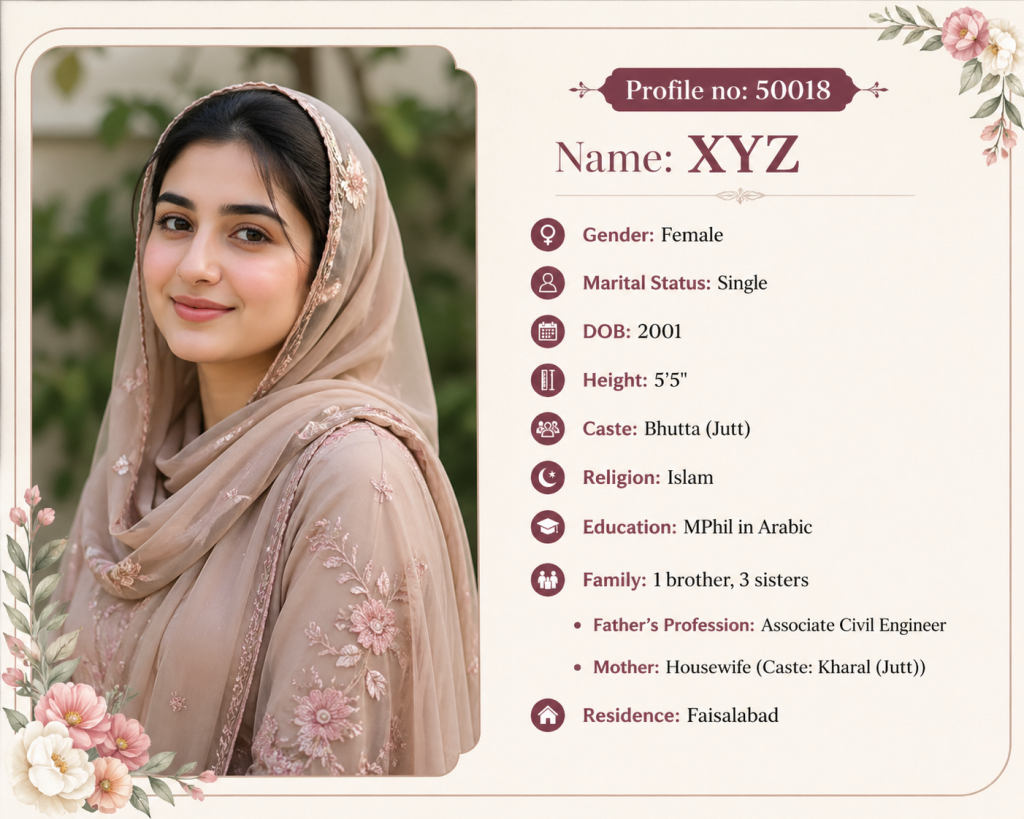 Mphil Female Rishta in Faisalabad