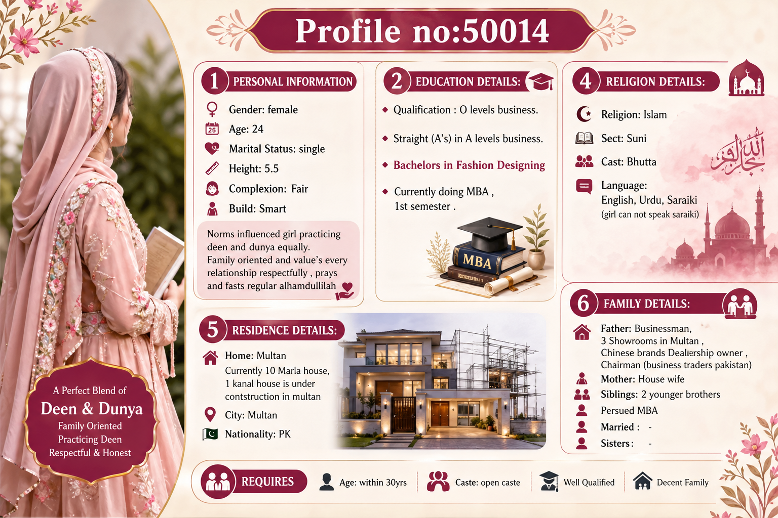 Single Female Rishta in Multan