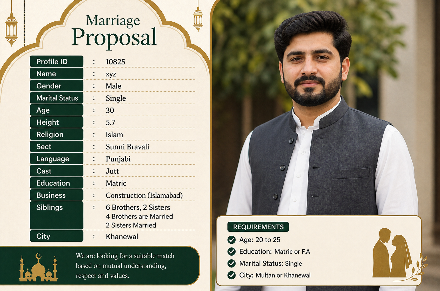 30 years old male rishta in khanewal
