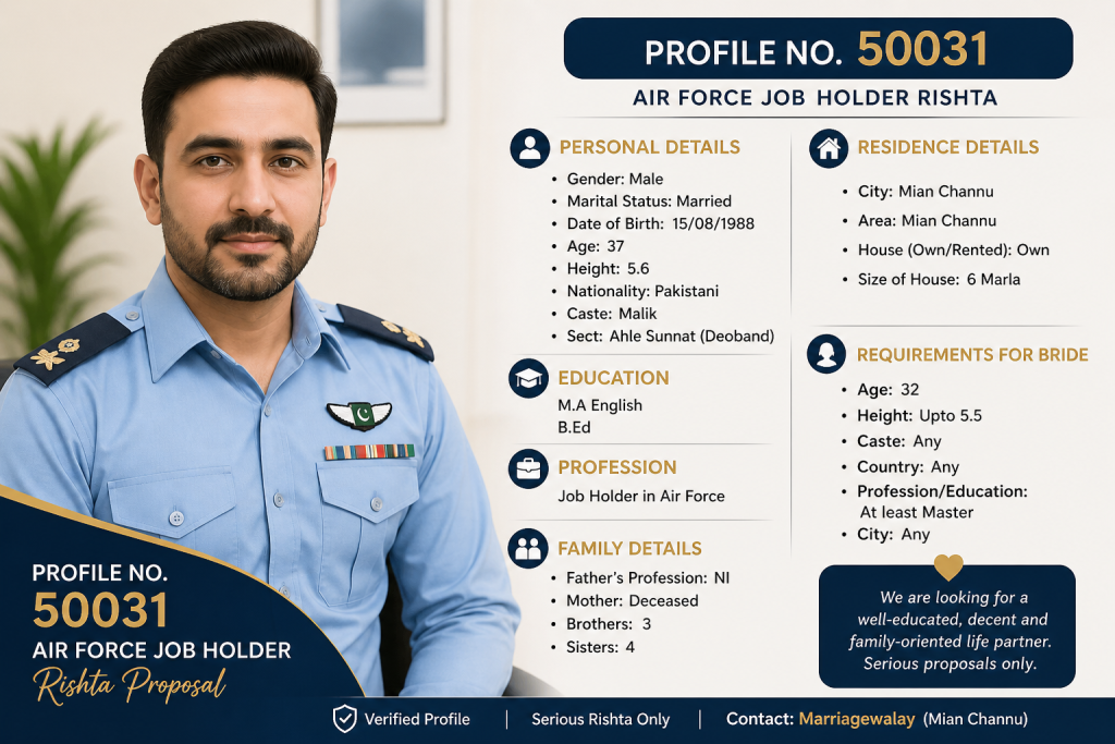 Exclusive Air Force Job Holder Rishta in Mian Channu – Verified Profile No 50031 | Air Force Job Holder Rishta