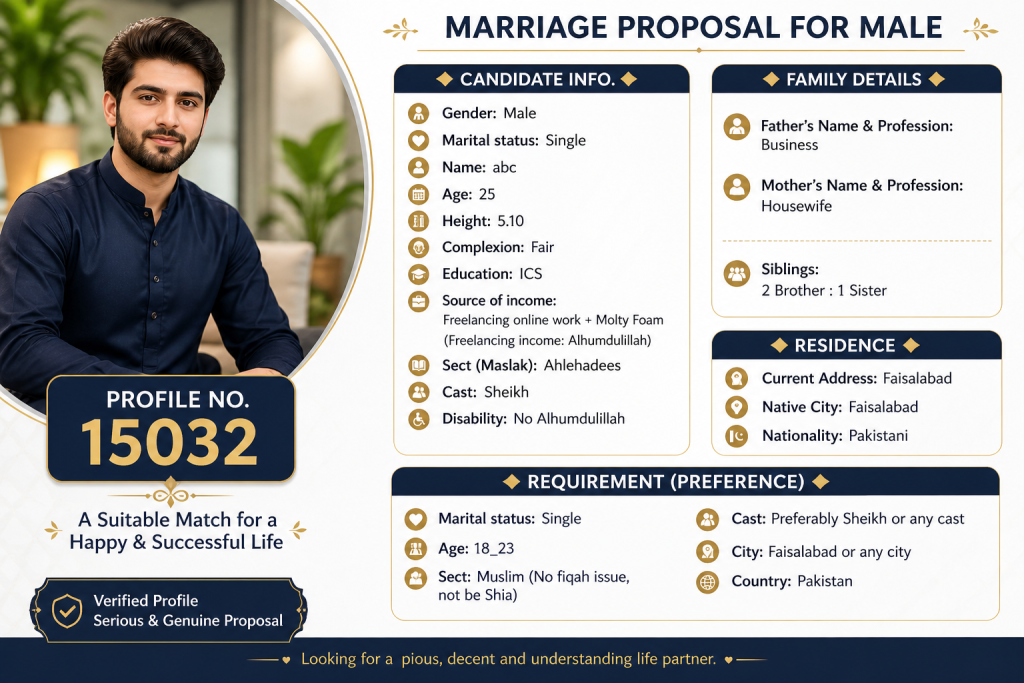 Faisalabad rishta for male