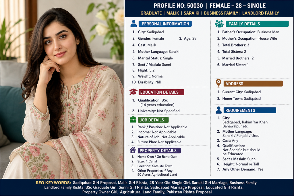 Female Rishta in Sadiqabad