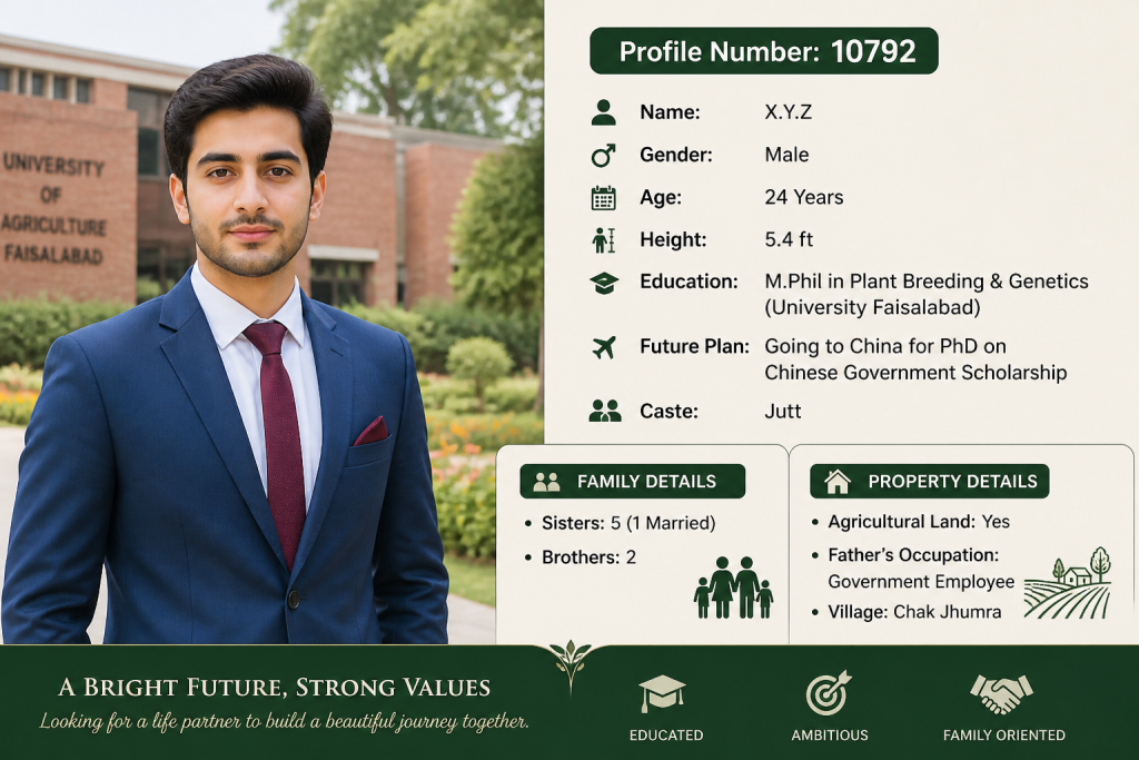Jutt Rishta Proposal