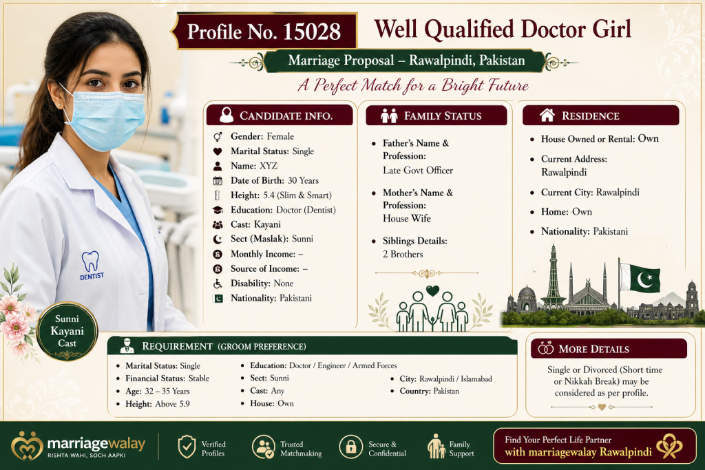 Well Qualified Doctor Marriage Proposal