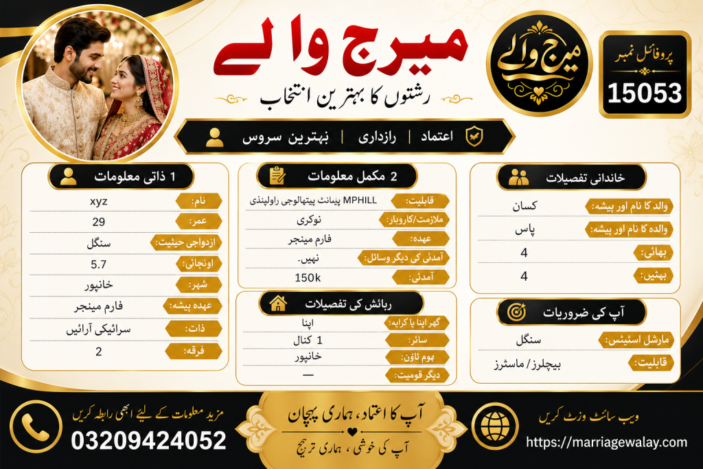 Single Male Rishta Khanpur.